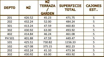 departamento-en-venta-en-vistahermosa30-20723
