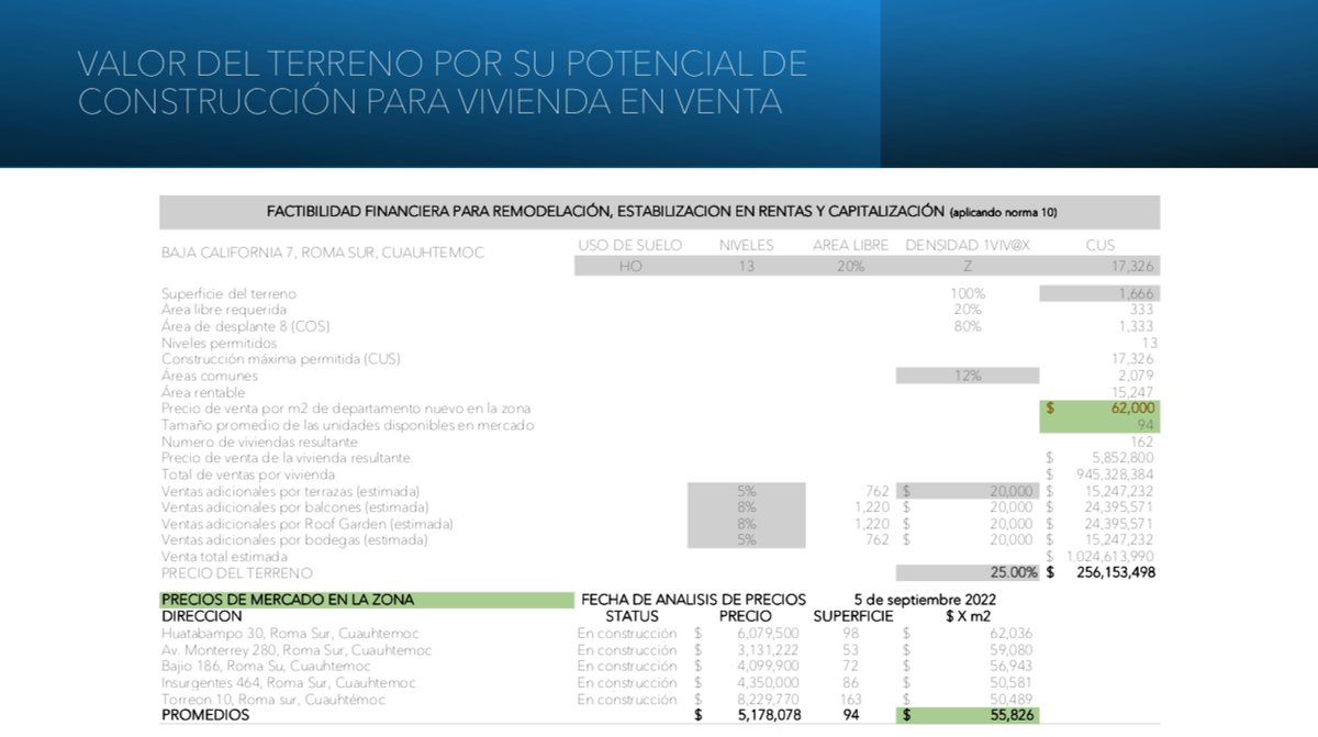 hotel-en-venta-con-posibilidad-de-asociacin-en-participacin--colonia-roma-sur17-25034
