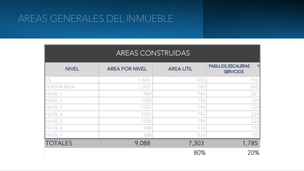 hotel-en-venta-con-posibilidad-de-asociacin-en-participacin--colonia-roma-sur6-25034