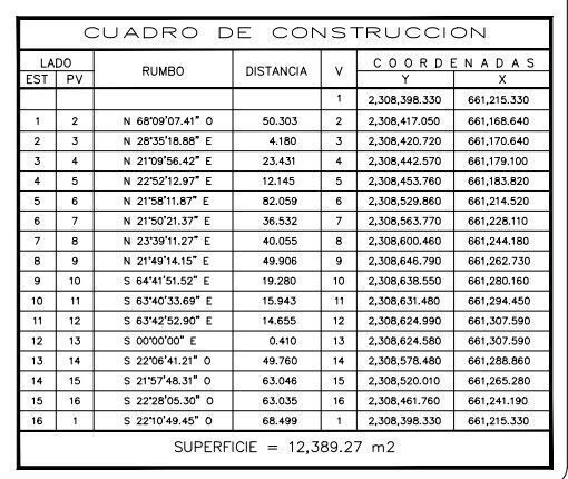magnifico-terreno-en-el-taray-carretera-colotlan7-23553