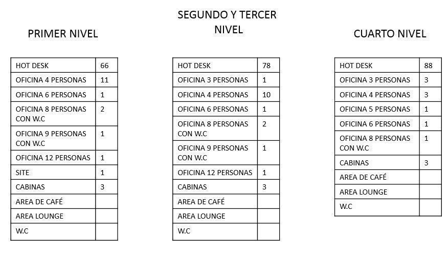 oficinas-coworking-listas-para-usarse-en-insurgentes-sur5-20713