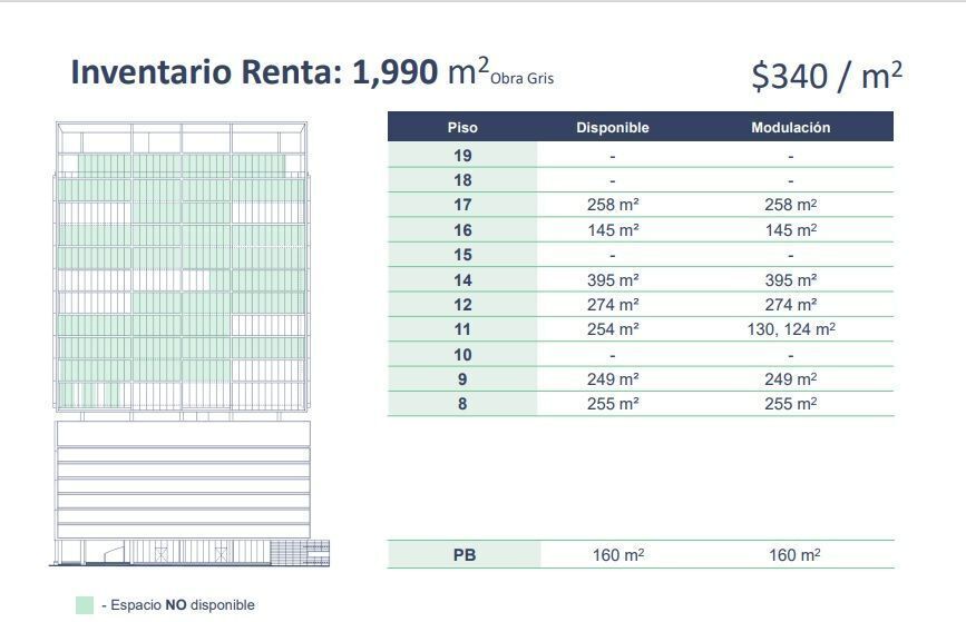 oficinas-en-renta-y-venta-colonia-san-jeronimo13-19377