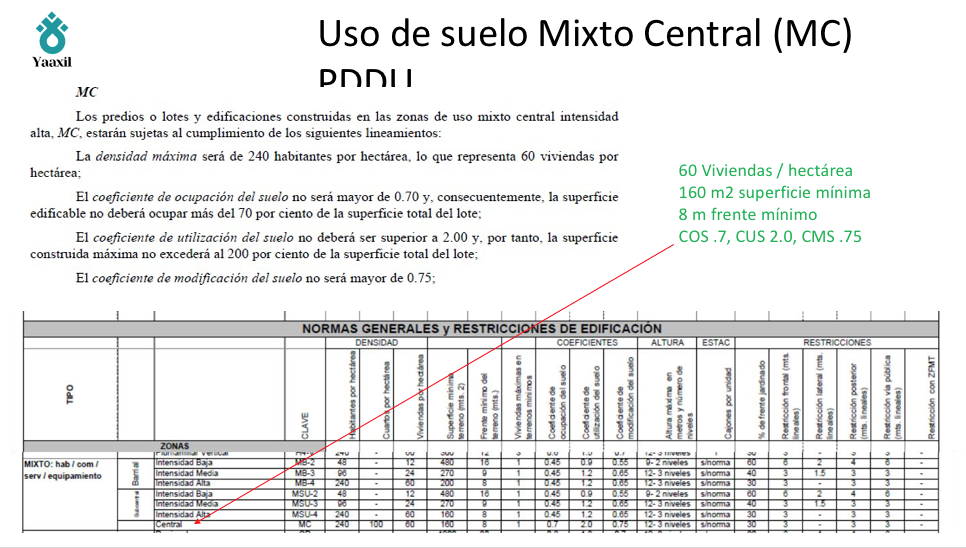 se-vende-excelente-terreno-en-xcacel--riviera-maya10-24996