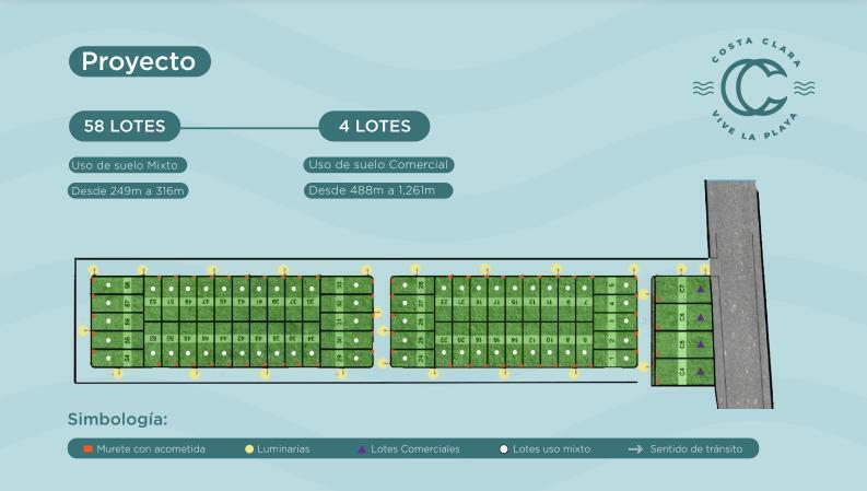terreno-en-venta-sobre-carretera-a-250-m-del-mar4-29910