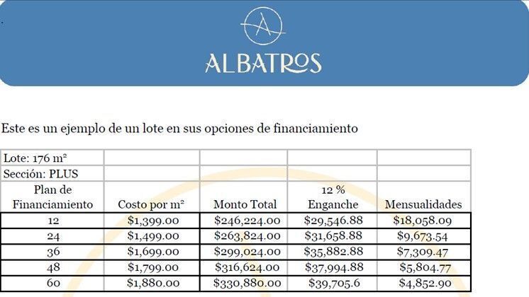terrenos-en-venta-merida-a-5-minutos-de-la-playa20-26507