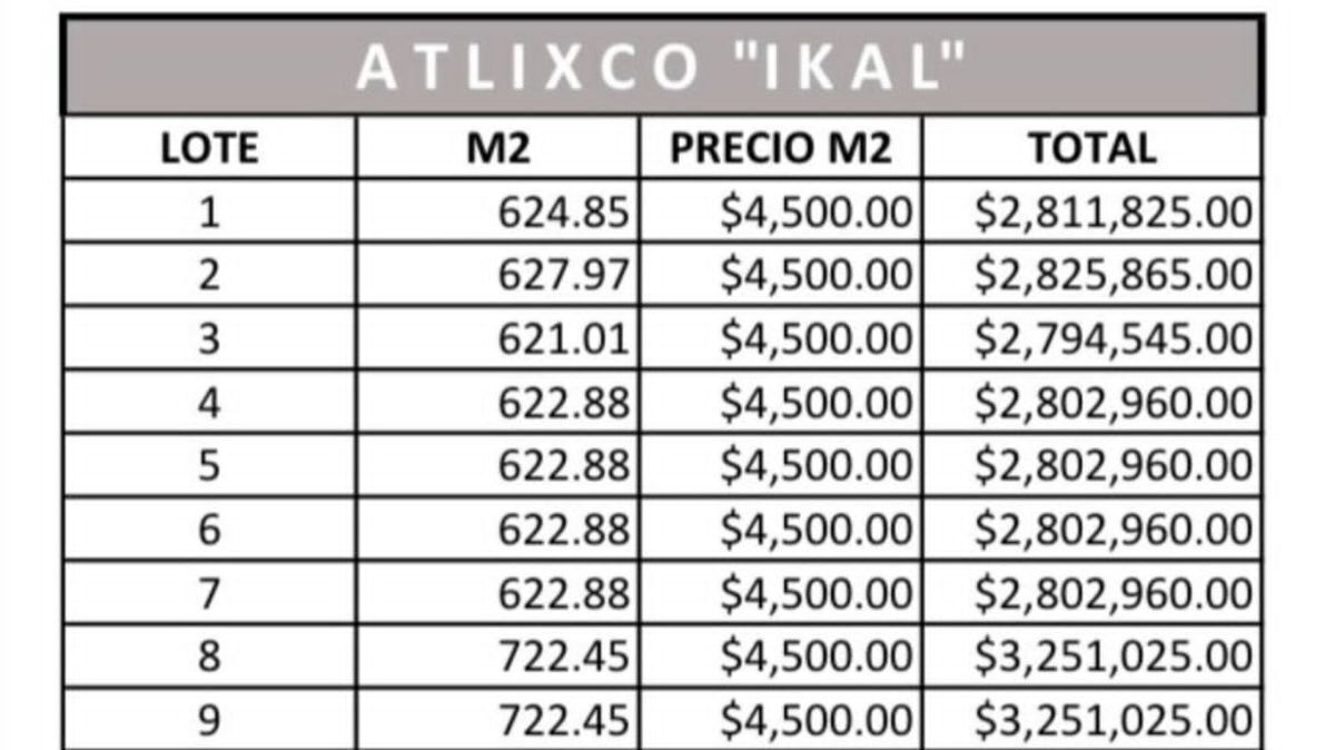venta-de-terrenos-residenciales-en-atlixco8-37311